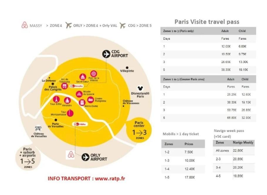 Appart'Village Jouy Vallee ภายนอก รูปภาพ